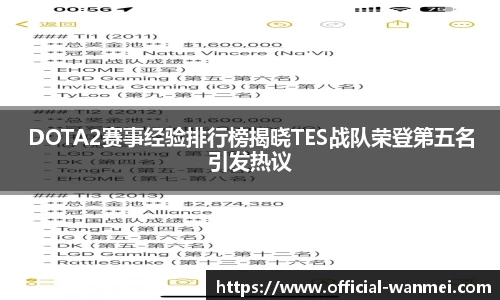 DOTA2赛事经验排行榜揭晓TES战队荣登第五名引发热议